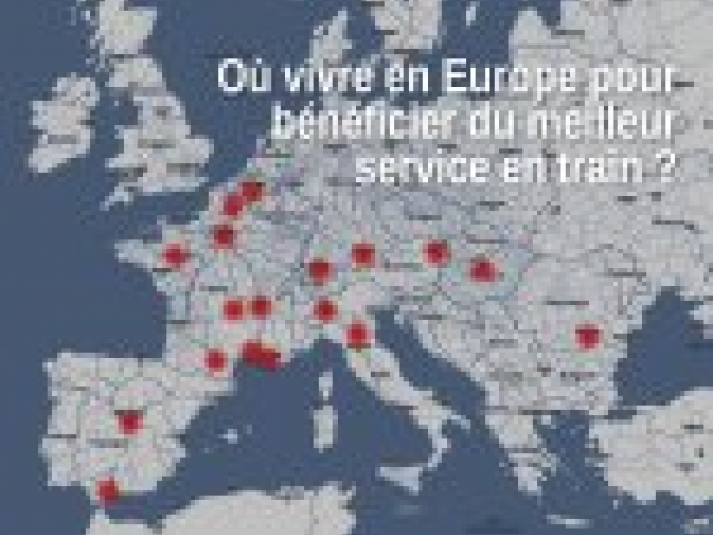 Où s’implanter en Europe selon sa zone géographique et son espace de vie préféré en privilégiant le train ?